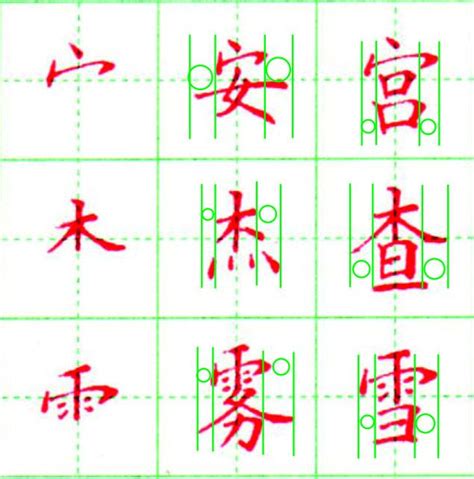 上下結構繁體字|中文字結構知識